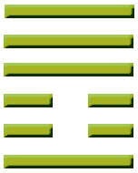 I Ching | Hexagram 25