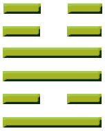 I Ching | Hexagram 55