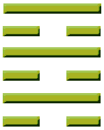 I Ching | Hexagram 64